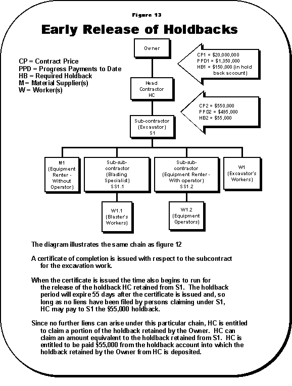 Table of Contents British Columbia Law Institute