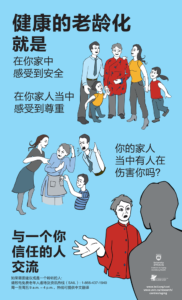 Healthy-Aging-posters-Chinese-2016_web